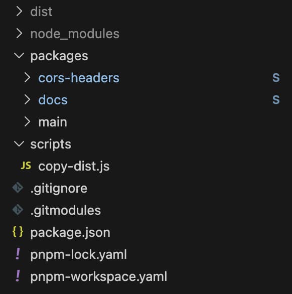 Folder structure with submodules