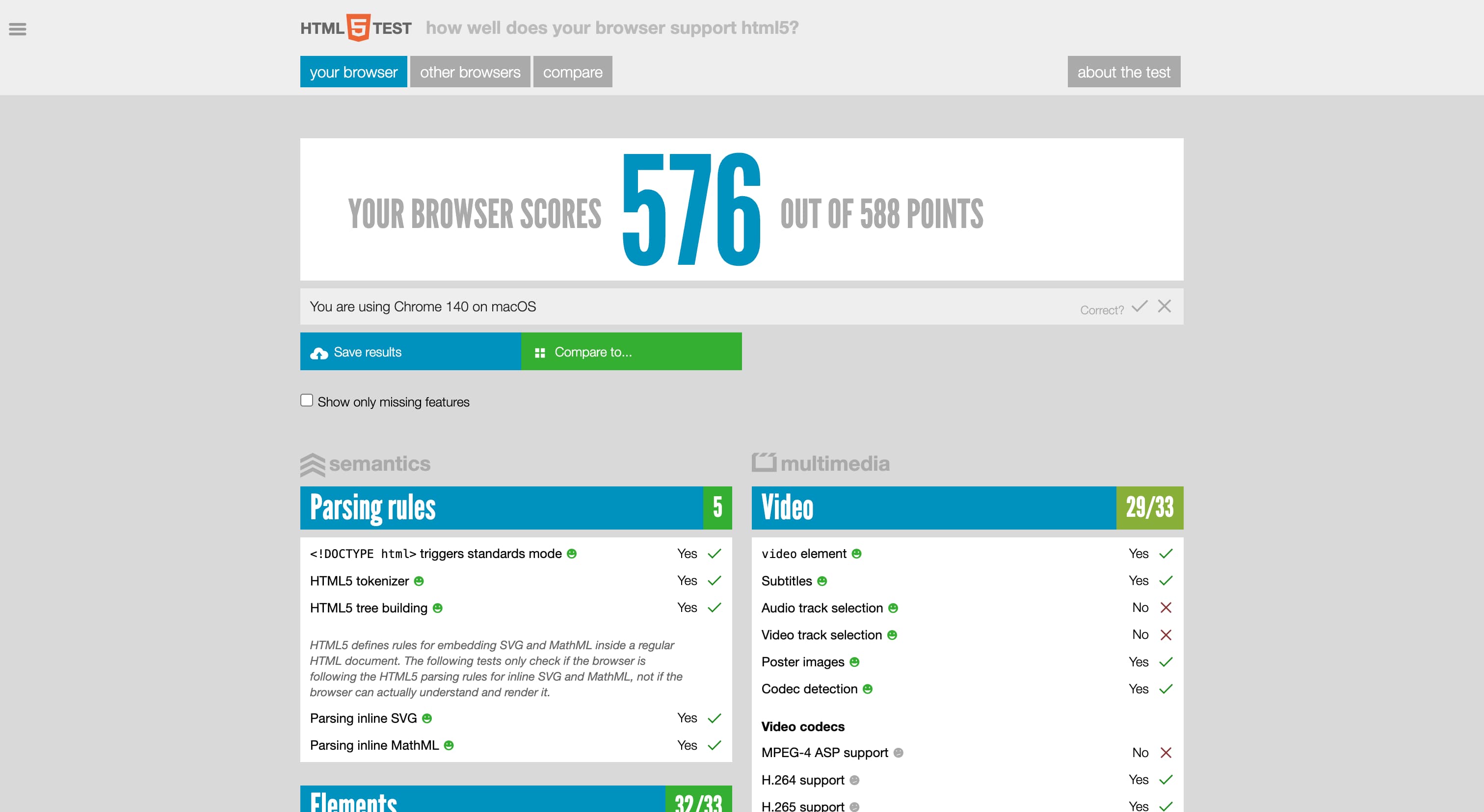 HTML5 Test