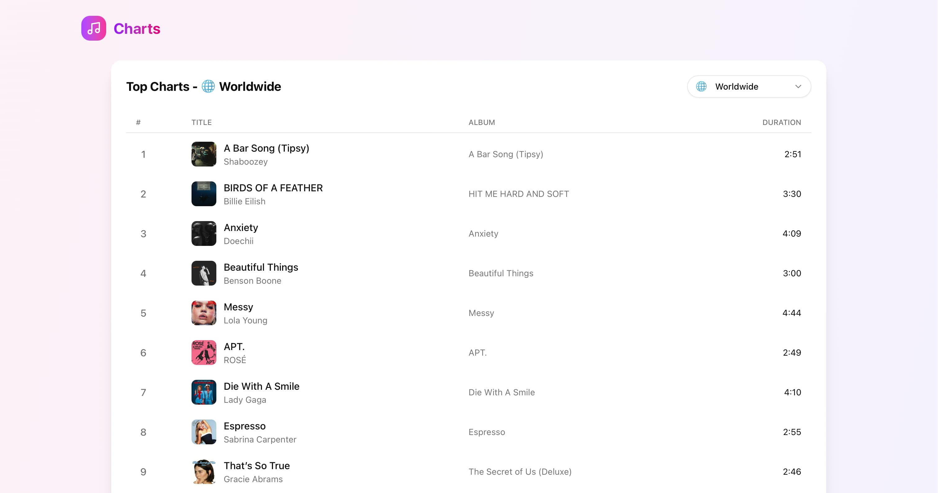 Music Charts