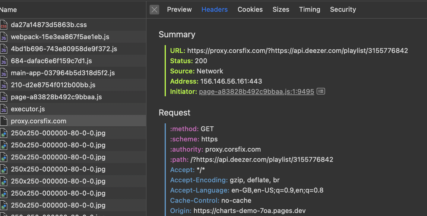 Successful API Request