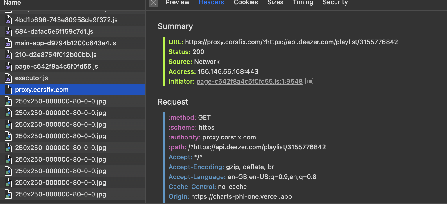 Successful API Request